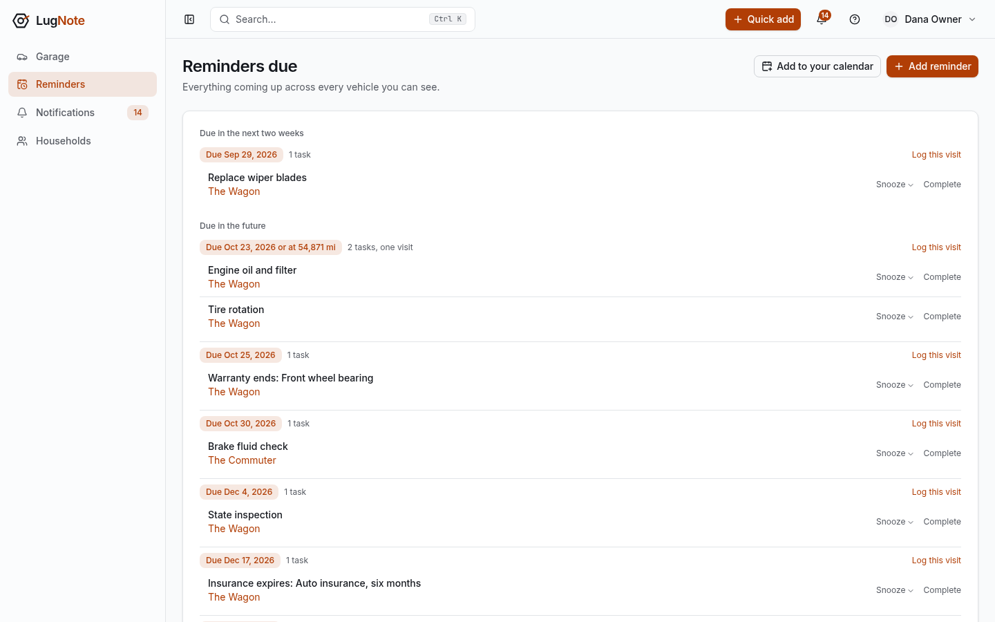 The Reminders page grouping what is due now, in the next two weeks and later.