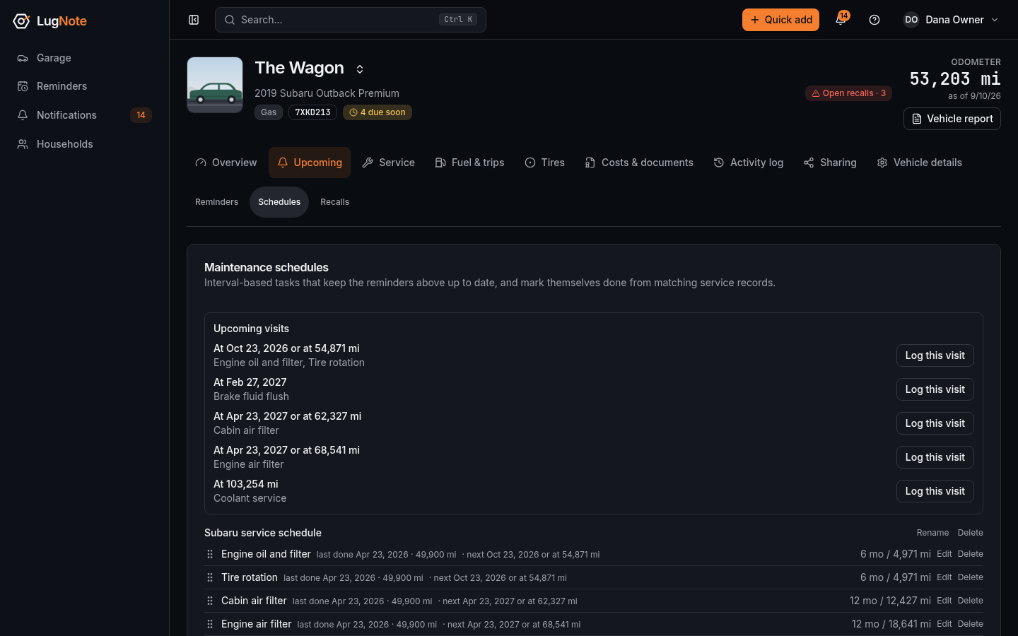 A maintenance schedule listing each task, its interval and when it was last done.