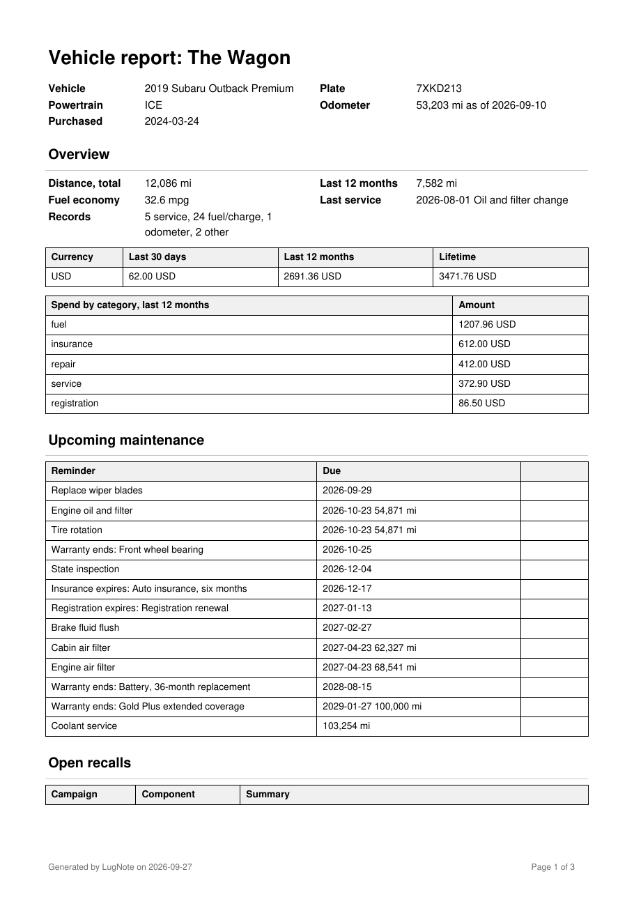 Page one of a sample vehicle report: vehicle details, spend summary, upcoming maintenance and open recalls.